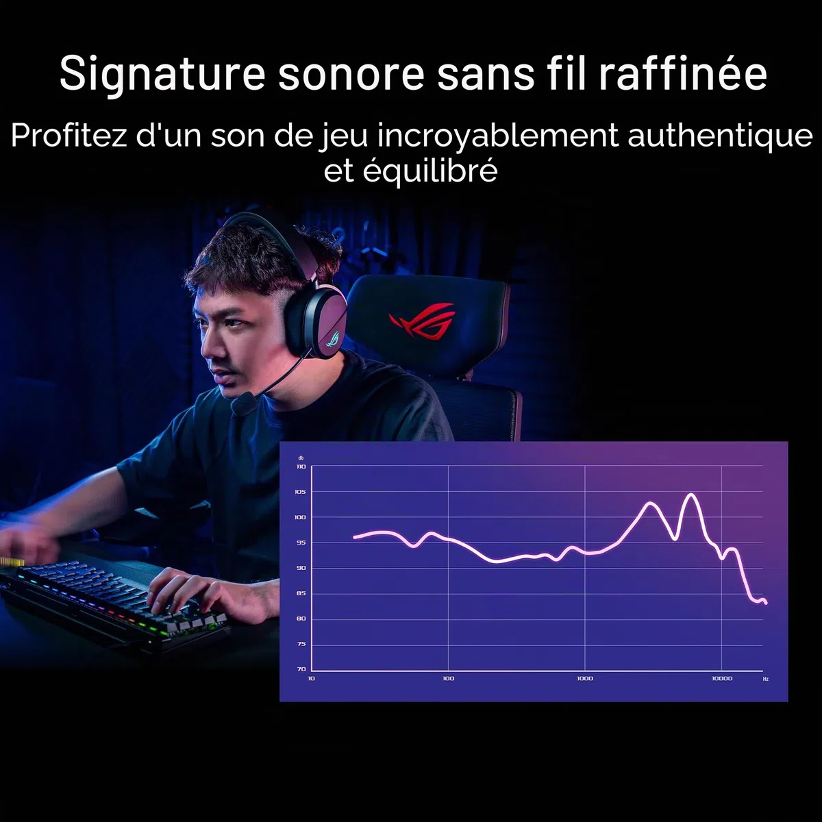 ASUS ROG Pelta Casque de Jeu sans Fil avec Micro détachable Noir