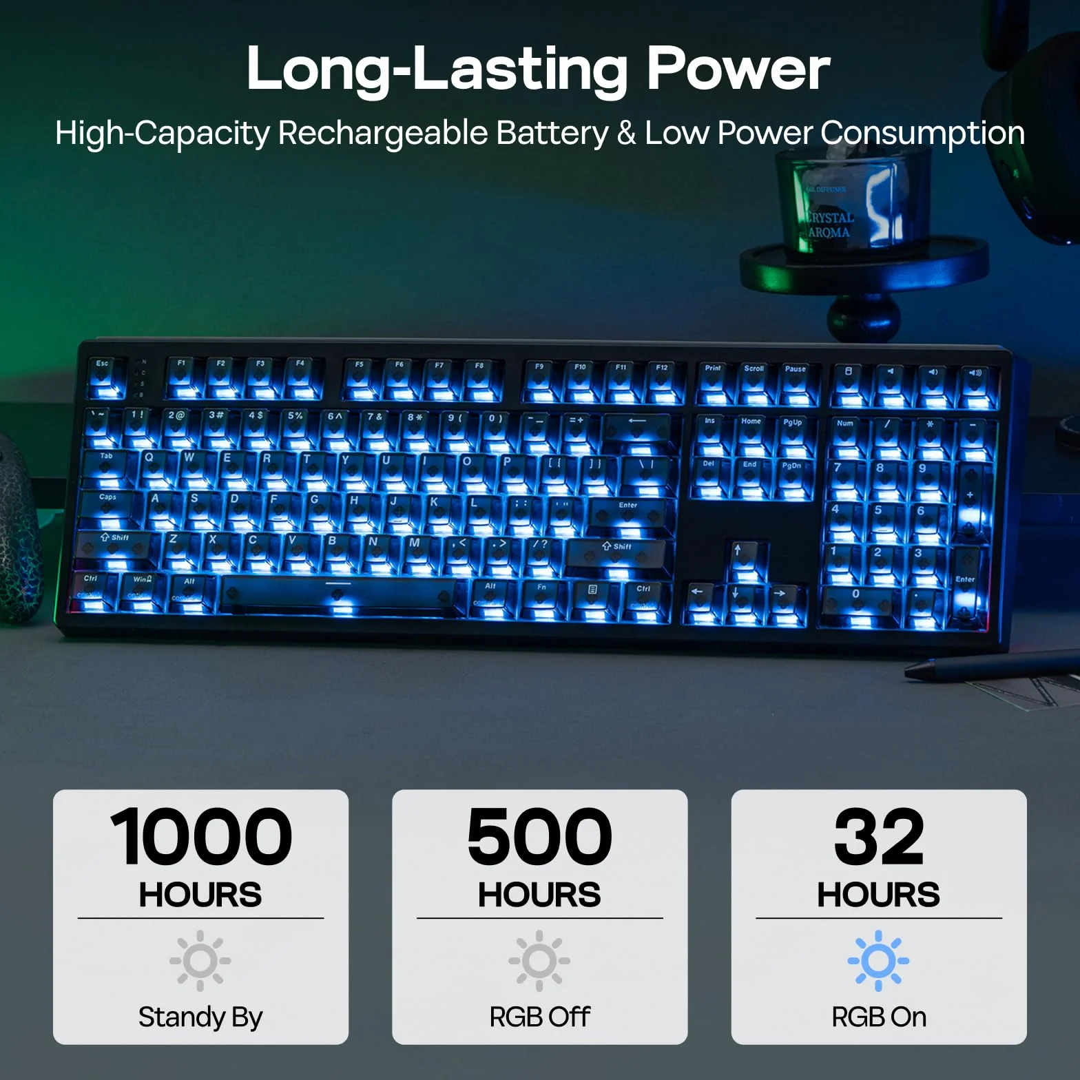 EPOMAKER HE108 Clavier Gaming sans Fil, Interrogation 8K & 10000mAh,RVB