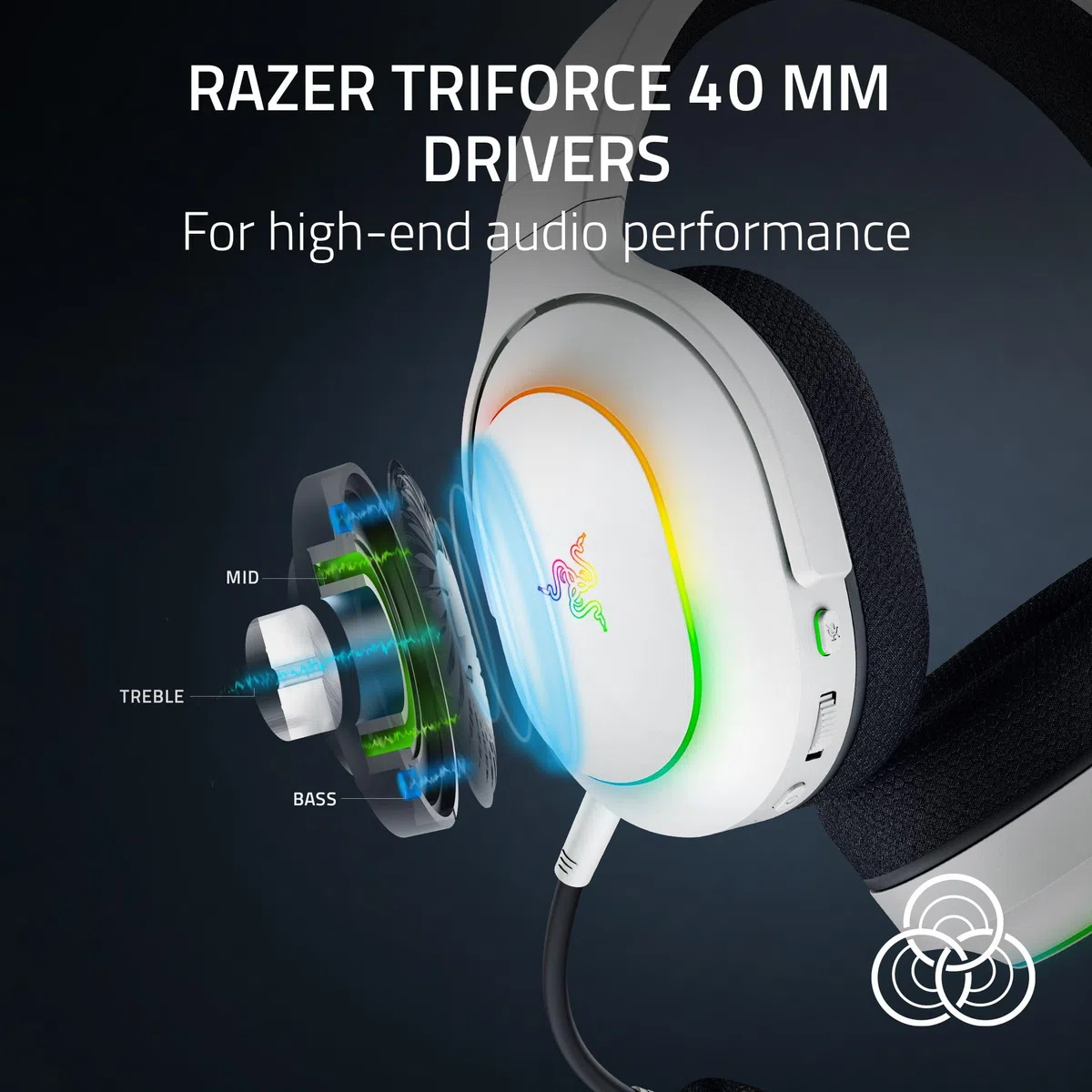 Razer Barracuda X Chroma Casque de Jeu sans Fil : 2,4 GHz sans Fil et Bluetooth – Léger – Chroma RVB – Pilotes de 40 mm – Micro cardioïde – Batterie de 70 Heures – pour PC, Mac, PS5, Switch
