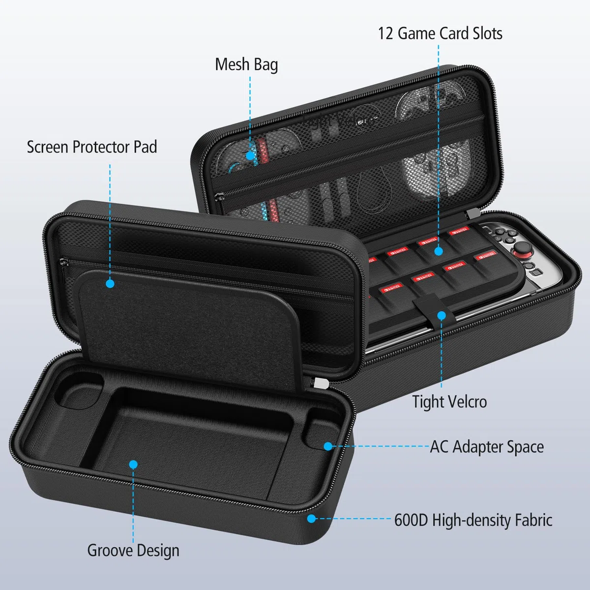 HEYSTOP [30 pièces] Étui pour Nintendo Switch 2, Kit d'accessoires Switch avec Protection Housse de Voyage Portable Rigide et Protecteur avec Coque Switch 2 Film Trempé Switch 2 Accessoires