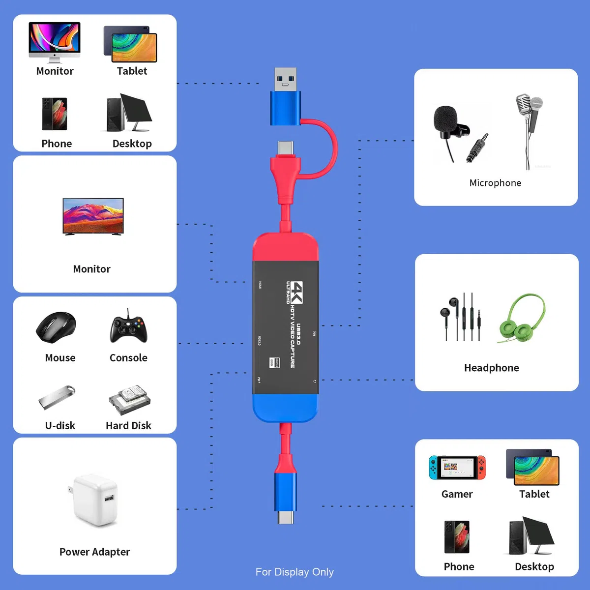 Carte de capture vidéo 4K USB C 2K 30 Hz 1080p 60 fps enregistrement 100 W PD Power Delivery compatible avec Switch/Steam Deck/Legion Go/Game Handheld/ROG Ally/Quest 3/iPad/ordinateur portable/MacBook