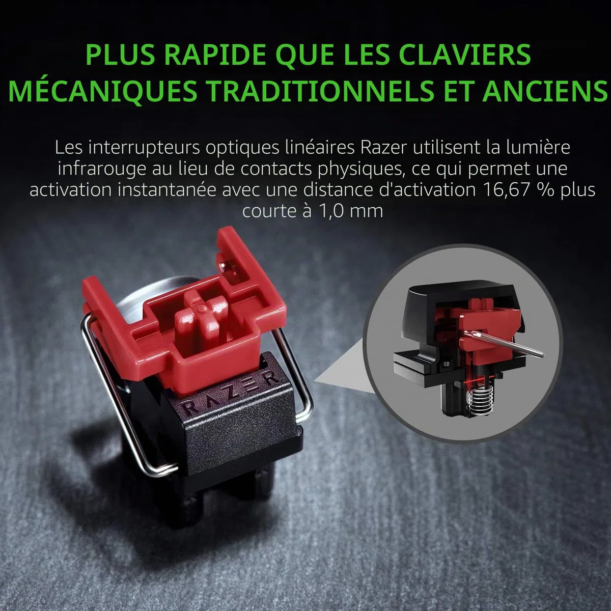 Razer Huntsman Mini Gaming Keyboard Optical Red Switches RGB US-Layout ISO