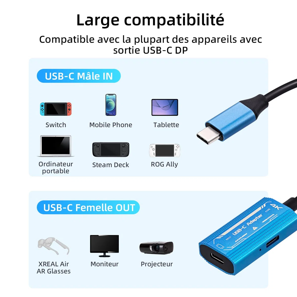 Mcbazel Convertisseur Numérique Type C Lunettes AR, Supporte Résolutions 4K@60Hz et 1080p@60Hz Charge Rapide 100W Adaptateur USB C Mâle vers Femelle pour Tablette/AR/Switch/Steam Deck/ROG Ally