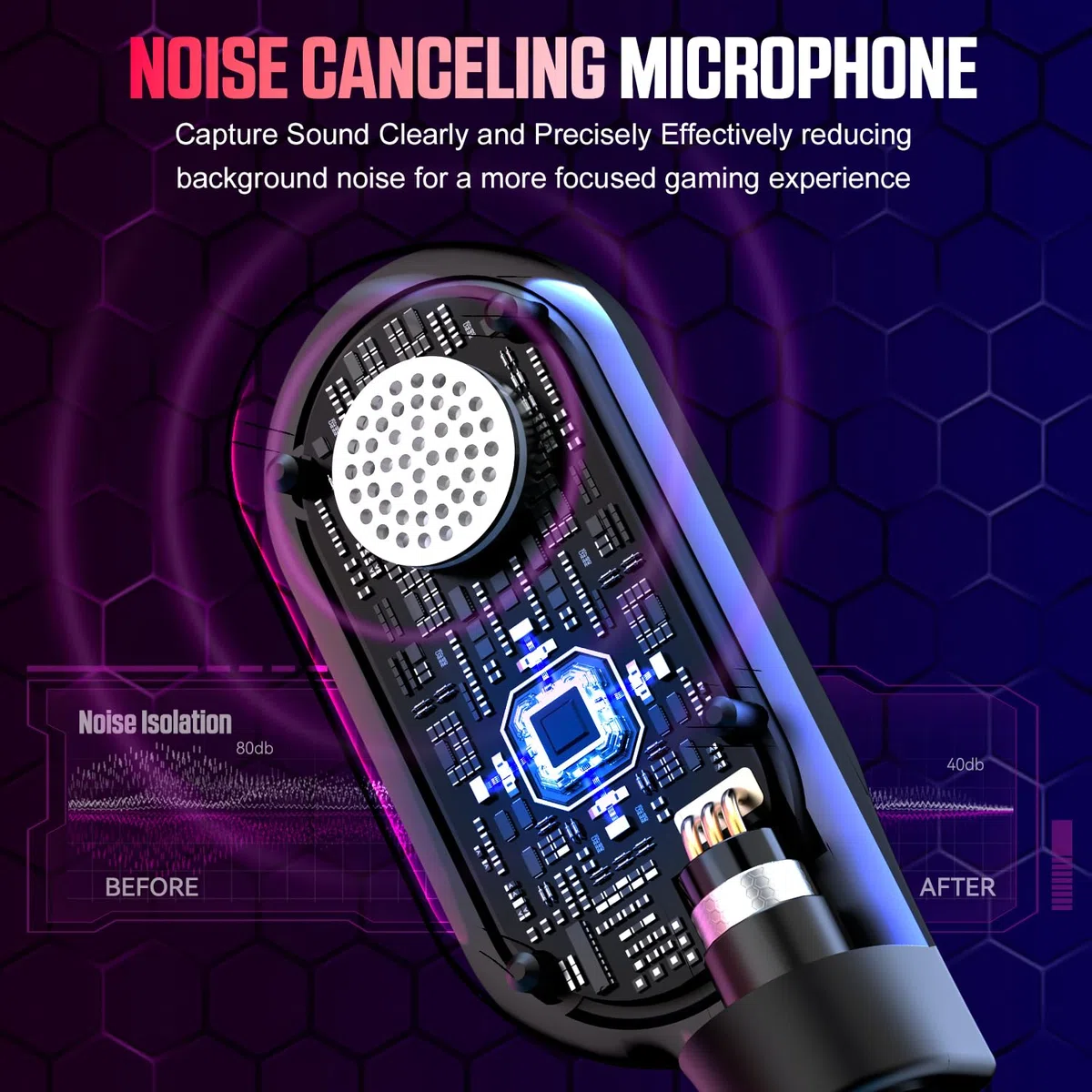 Casque de jeu sans fil avec batterie 60H avec micro pour PS5 PS4 PC, son surround 7.1, Bluetooth 5.4, casque RVB, microphone antibruit, pilotes de 50 mm pour Mac Switch Gaming