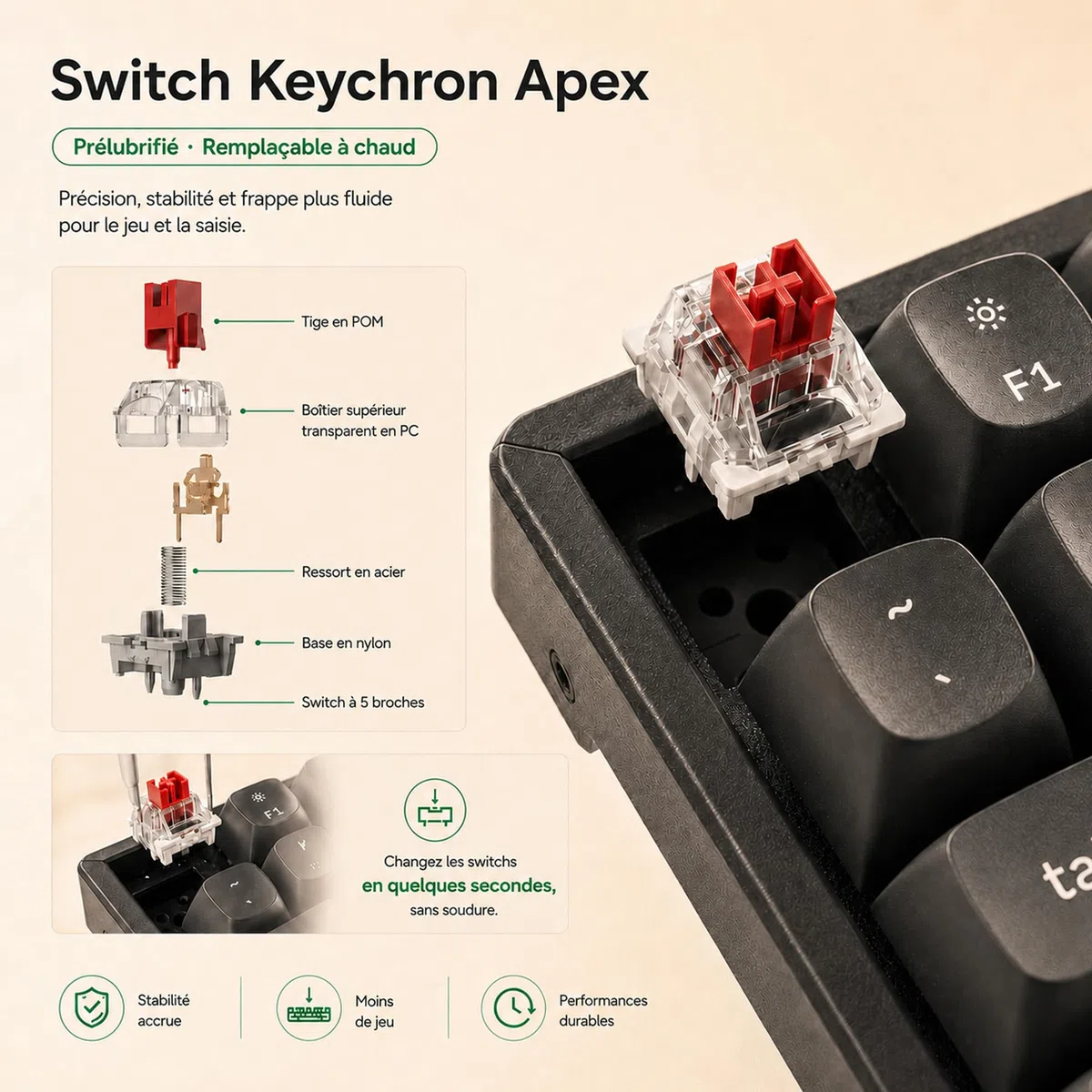 Keychron K10 Ultra 8K Clavier Mécanique sans Fil 100% Layout, 2.4G/Bluetooth/Filaire, Touches PBT OSA, RGB Personnalisable, Switches Rouges Apex Hot-Swap pour Mac/Windows/Linux (Disposition AZERTY)