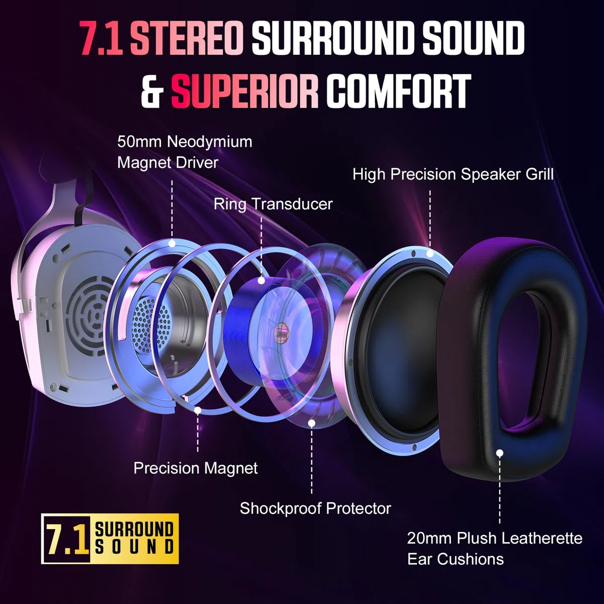 Casque de jeu sans fil avec batterie 60H avec micro pour PS5 PS4 PC, son surround 7.1, Bluetooth 5.4, casque RVB, microphone antibruit, pilotes de 50 mm pour Mac Switch Gaming