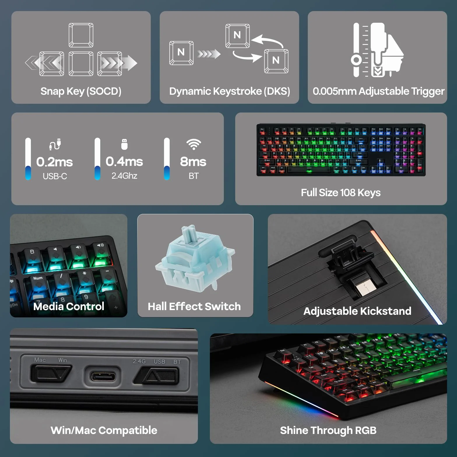 EPOMAKER HE108 Clavier Gaming sans Fil, Interrogation 8K & 10000mAh,RVB