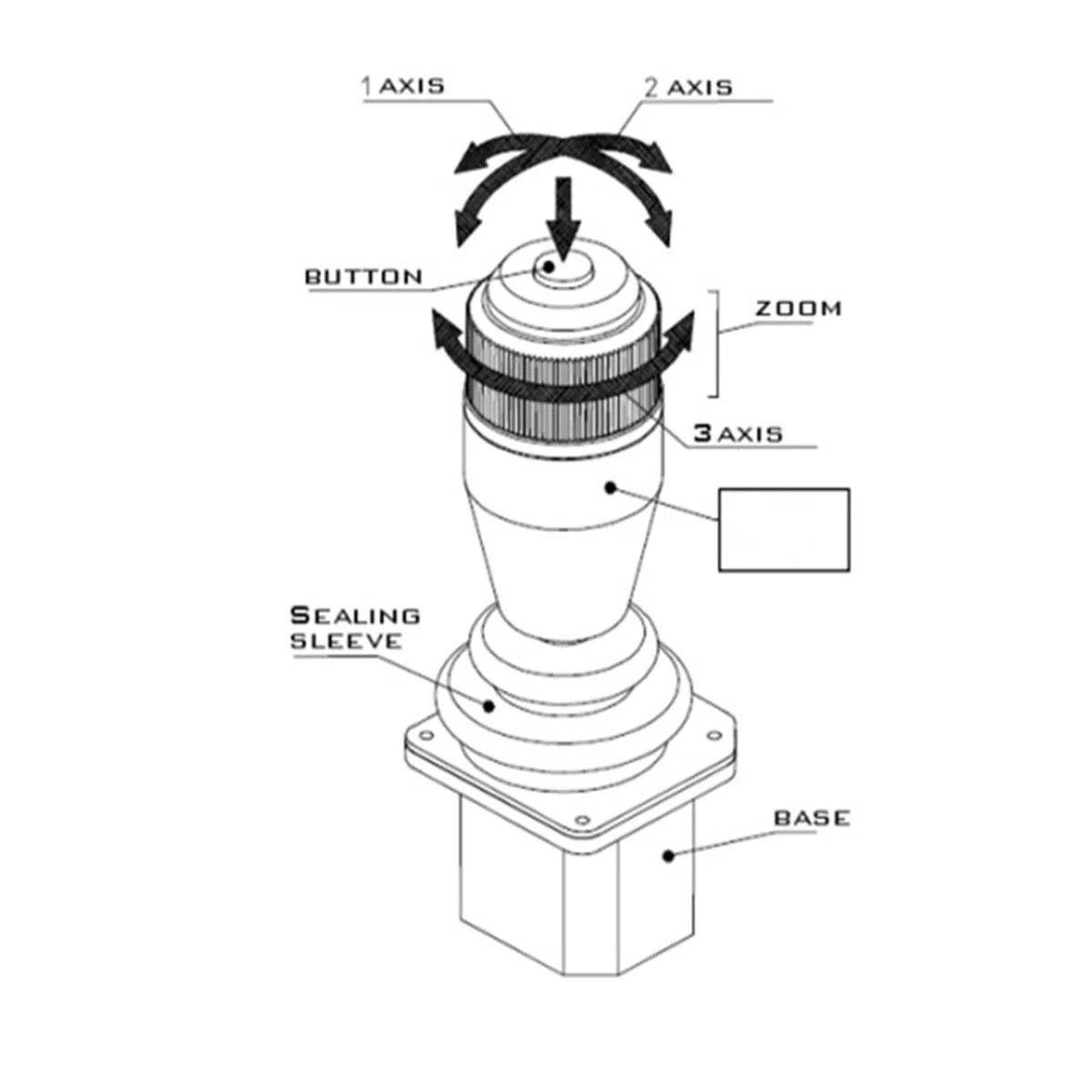 POAHNCU Manette Joystick, Hall Industriel À Trois Axes, Levier De Commande Boîte Bascule, Équipement Soudage Laser,pour le générateur d'images(12v,Output RS232)